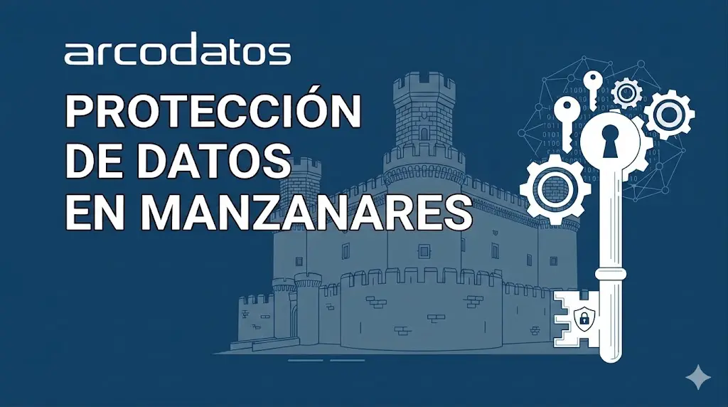 Protección de datos y videovigilancia en Manzanares conforme al RGPD
